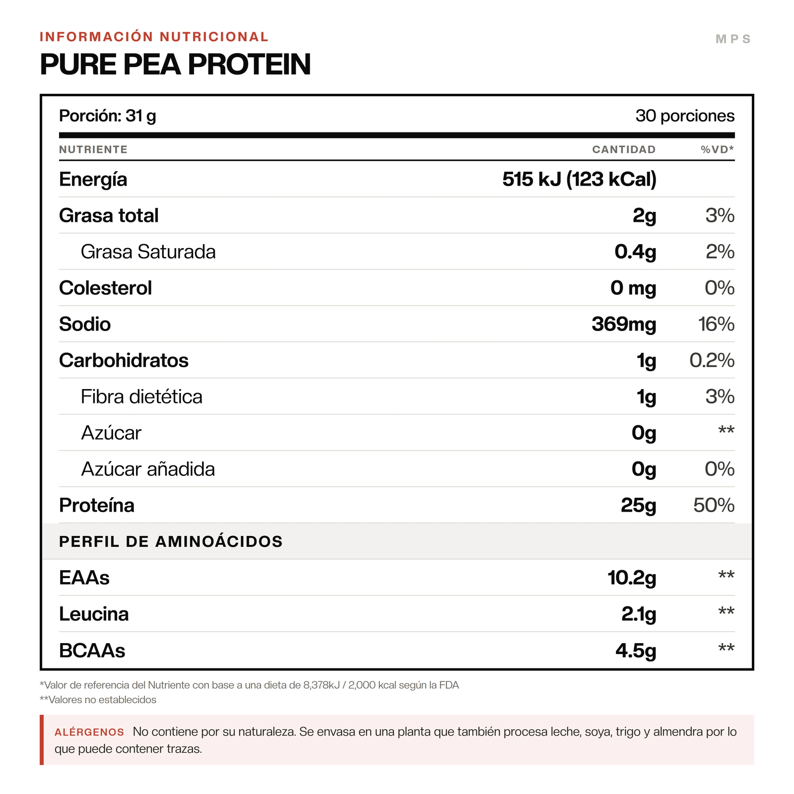 Información nutricional de Pure Pea Protein. La tabla completa está más abajo, en Información nutricional.