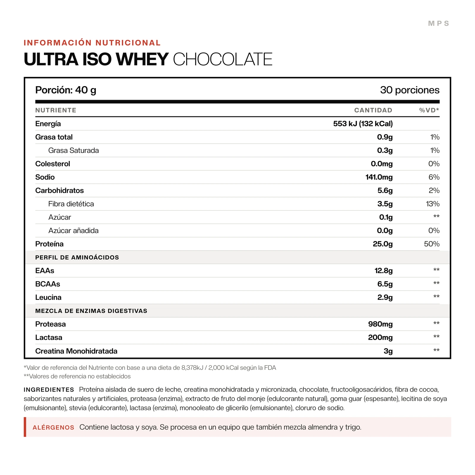 Información nutricional de Ultra Iso Whey (chocolate). La tabla completa está más abajo, en Información nutricional.