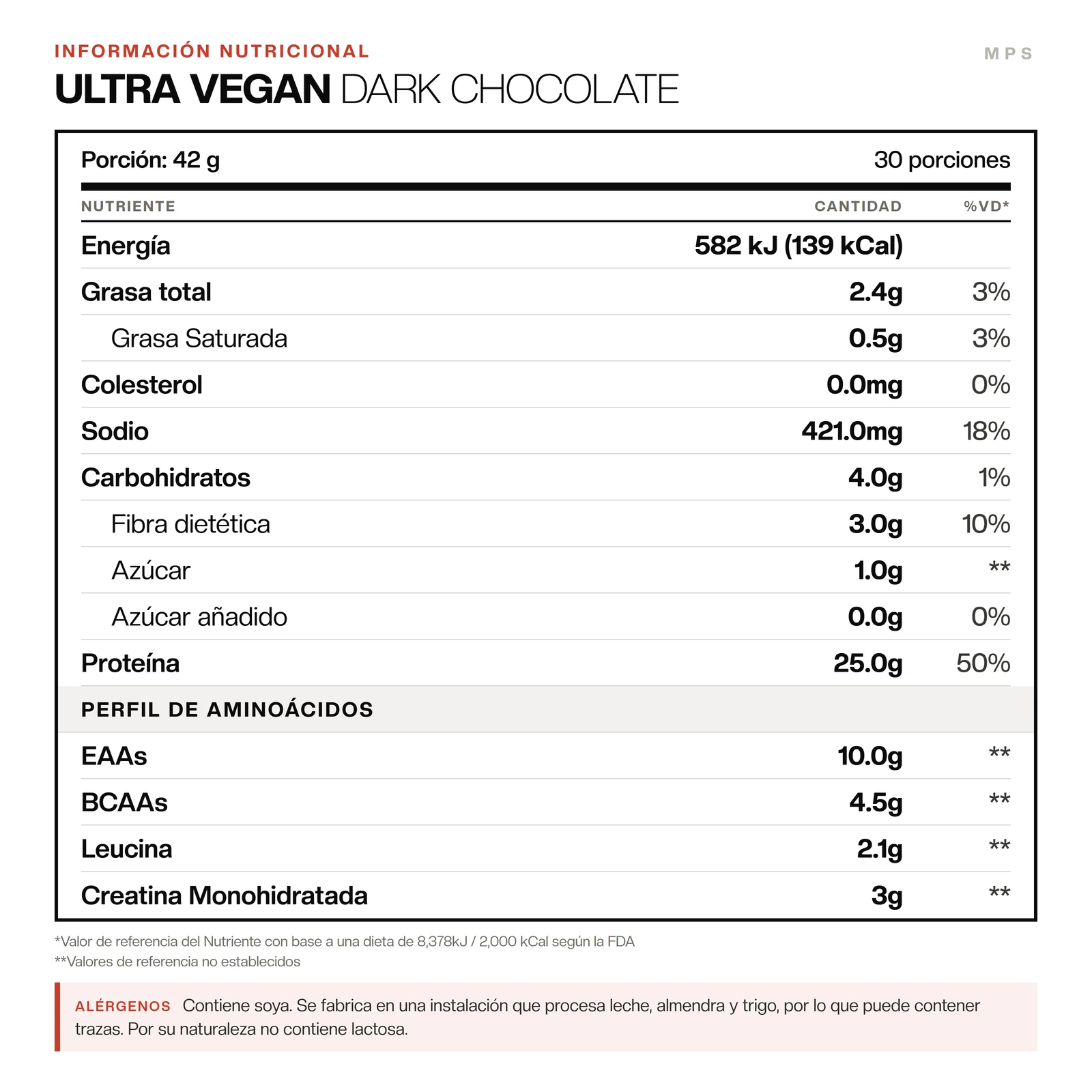 Información nutricional de Ultra Vegan (dark chocolate). La tabla completa está más abajo, en Información nutricional.